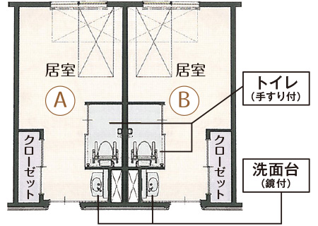 ホール